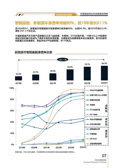 重庆297起亚对未来市场的预测，名爵汽车品牌文化的传播
